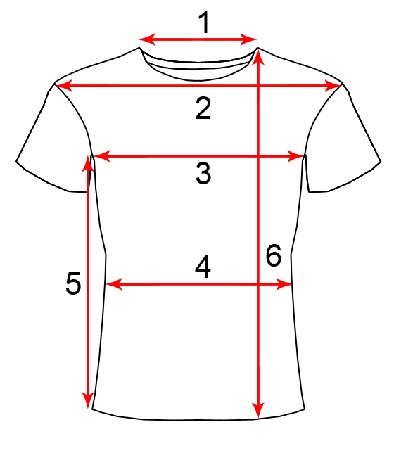 таблицы размеров футболок