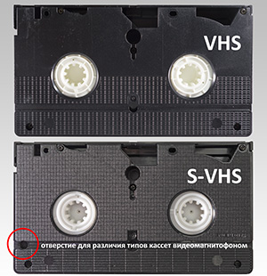 оцифровка видеокассет Super VHS